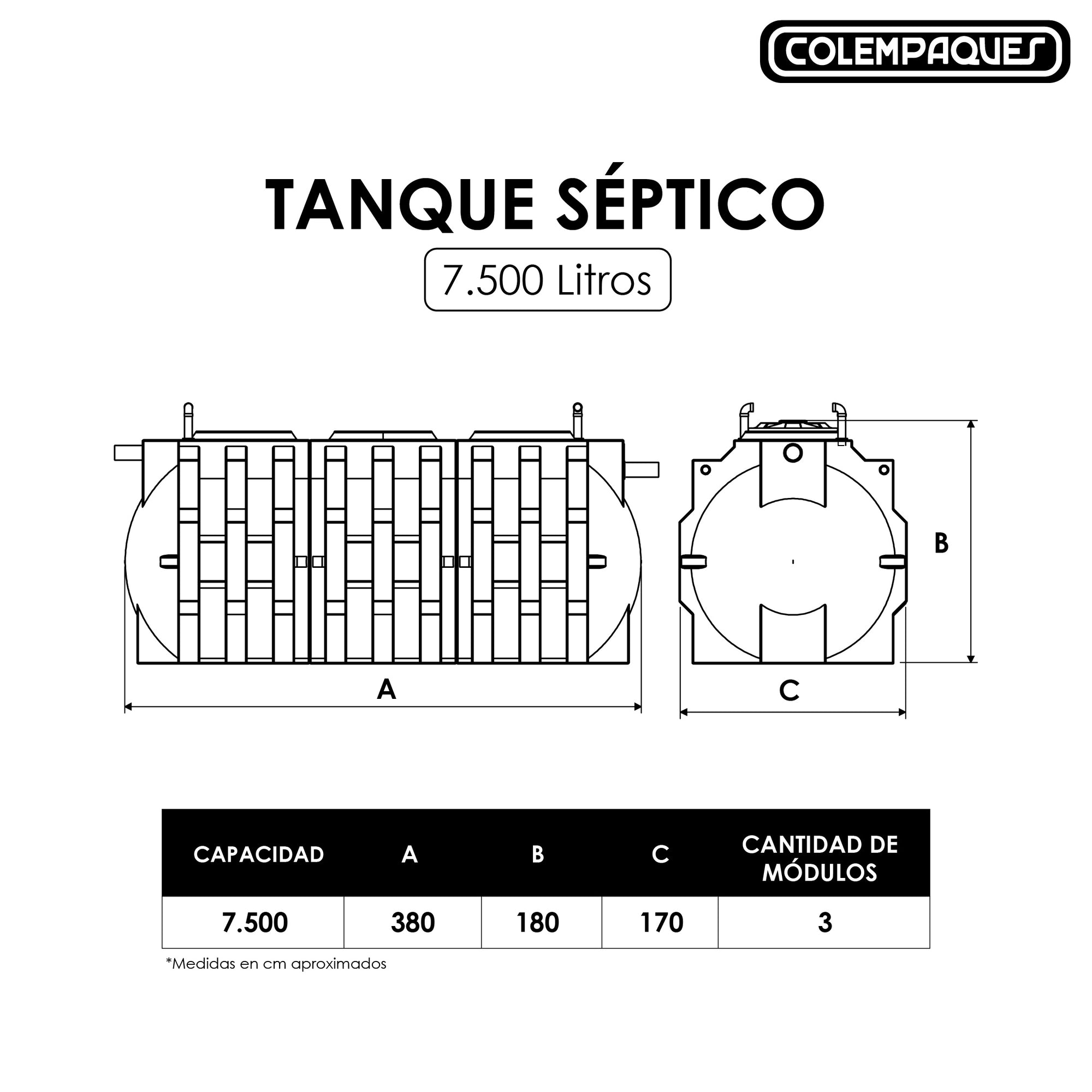 Kit: Sistema Séptico Integrado 7.500 Litros + Rosetones