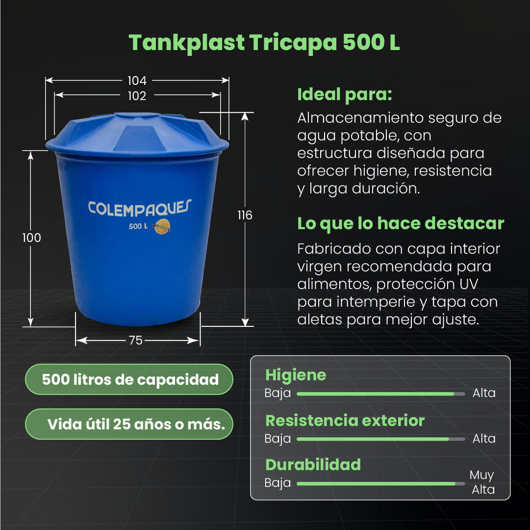 Tanque Tricapa Tankplast Conico 500 Litros Azul