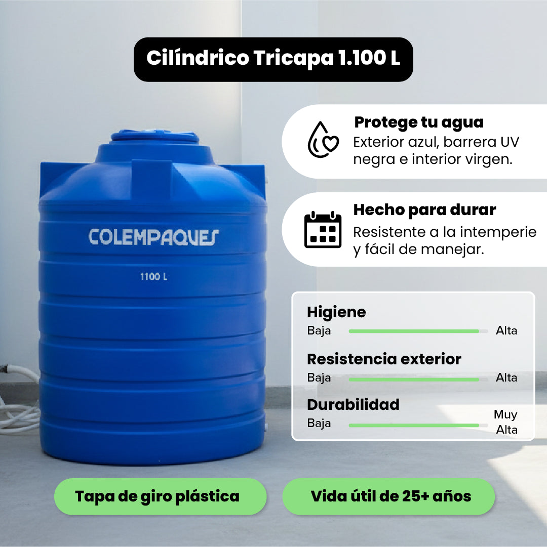 Tanques de Agua Cilíndricos Tricapa 1.100 Litros