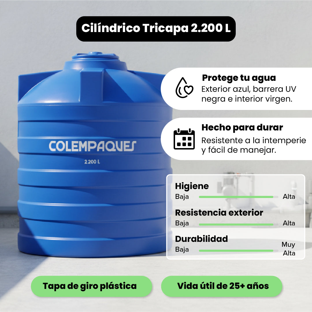 Tanques de Agua Cilíndricos Tricapa 2.200 Litros