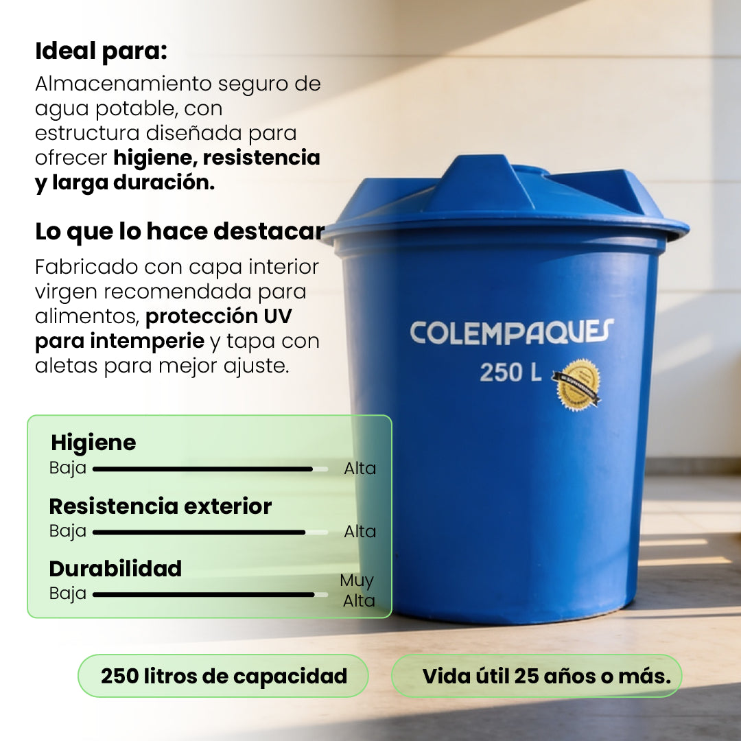 Tanque Tricapa Tankplast Cónico Azul (250L - 1.000L)